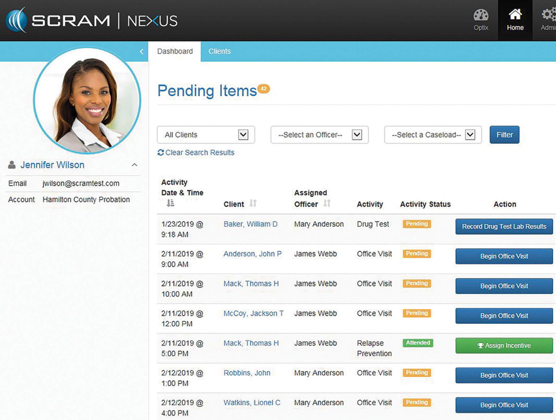 Supervision dashboard Nexus