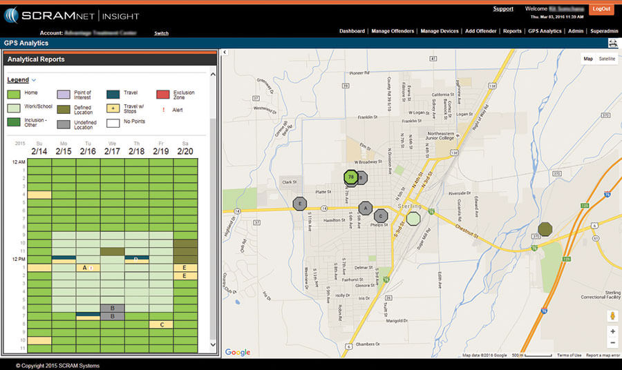 SCRAM GPS Analytics Screen