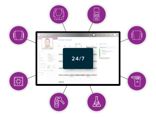 Electronic monitoring management software that supports supervision and alcohol monitoring programs across all testing methods.