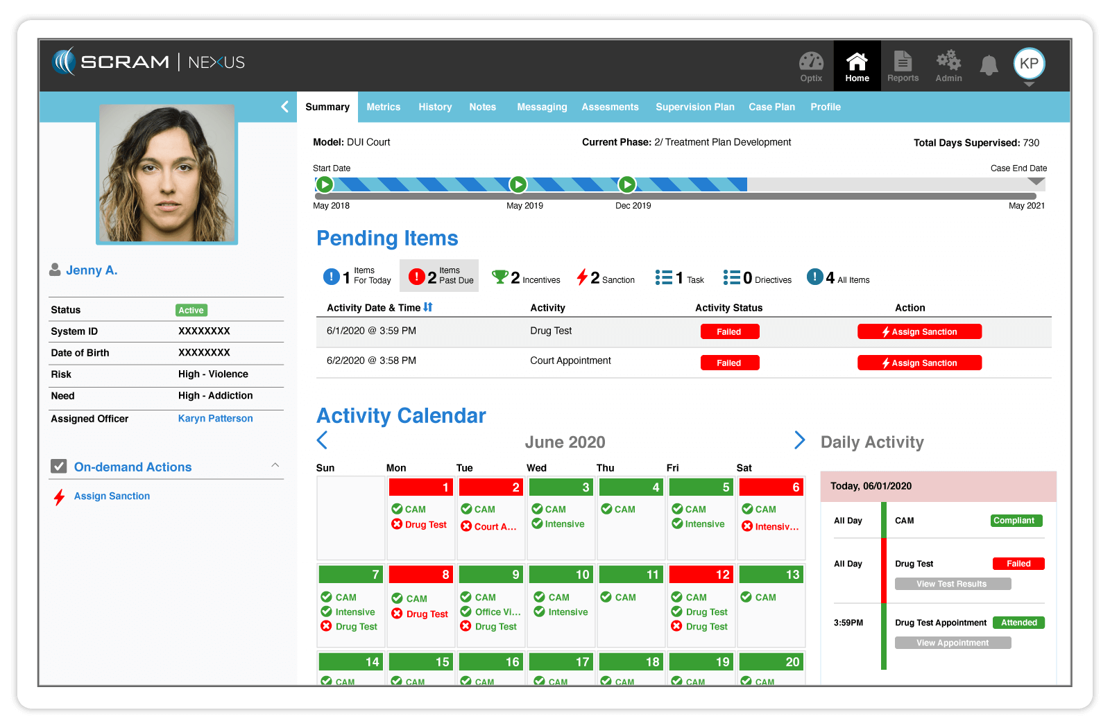 The client dashboard makes it easy for officers to view client data and information, including a client summary, case planning, and metrics.