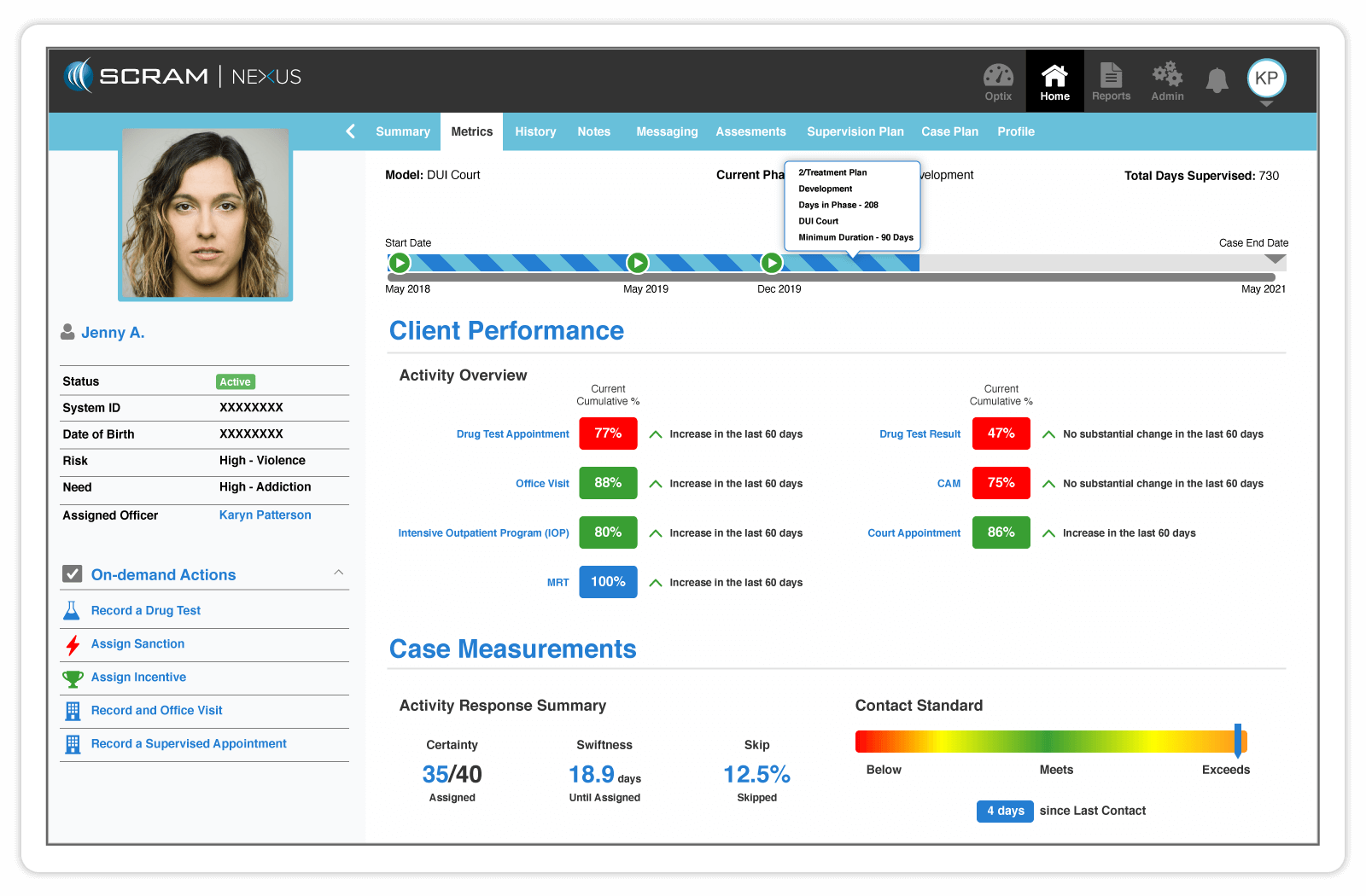 The Client Metrics tab gives officers insight into how a client is performing with assigned activities.
